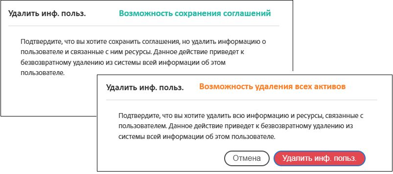 Два последних предупреждения для удаления пользователя: одно о сохранении соглашений, другое — об удалении всех ресурсов.