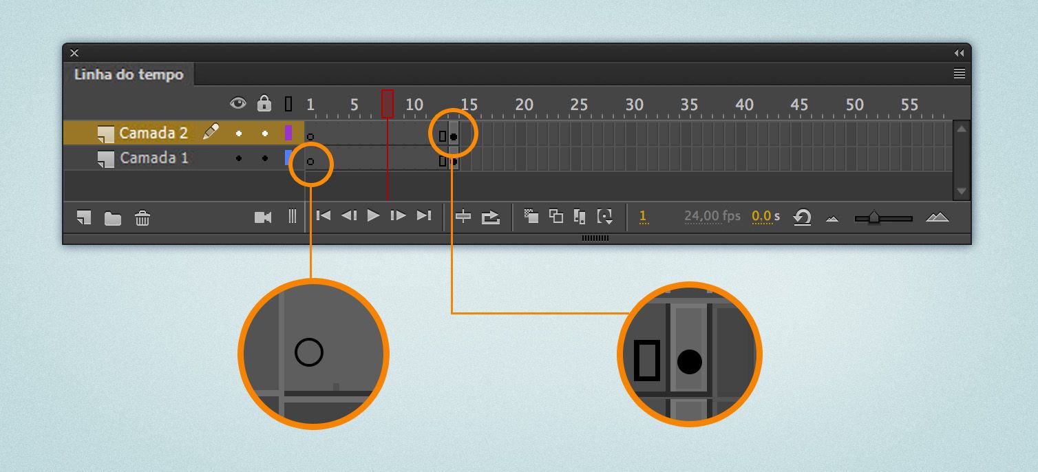 Quadros e quadros-chave no Animate CC