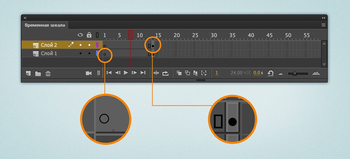 Использование кадров и ключевых кадров в Animate CC