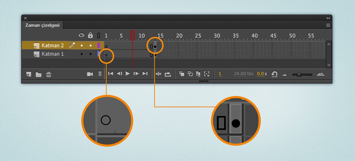 Animate CC'de kareler ve anahtar kareler