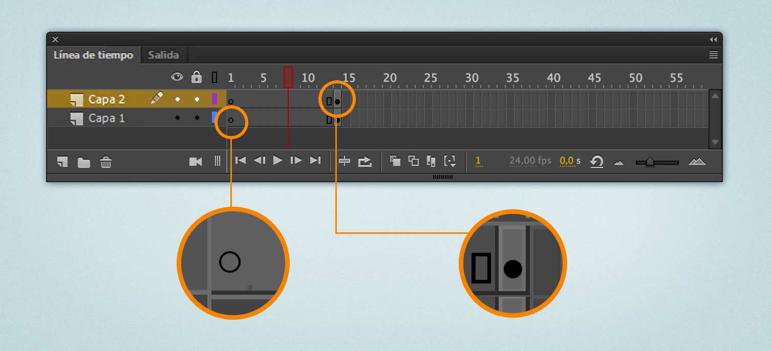 Fotogramas y fotogramas clave en Animate CC