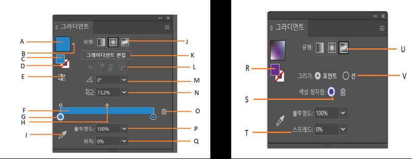 그레이디언트 패널 옵션