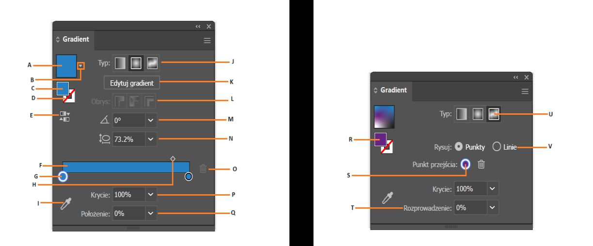 Opcje panelu Gradient