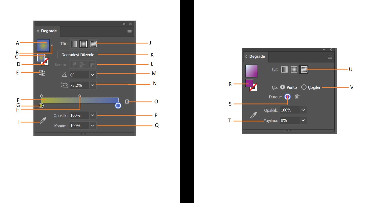 Degrade panel seçenekleri