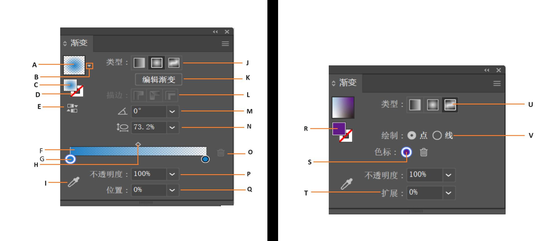 “渐变”面板选项