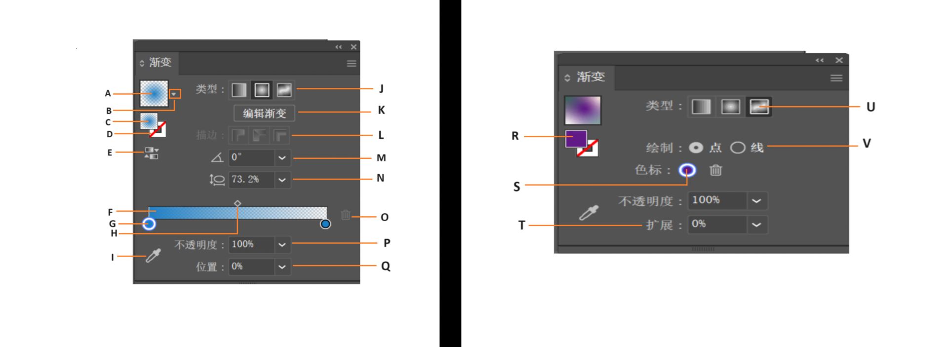 「漸層」面板選項