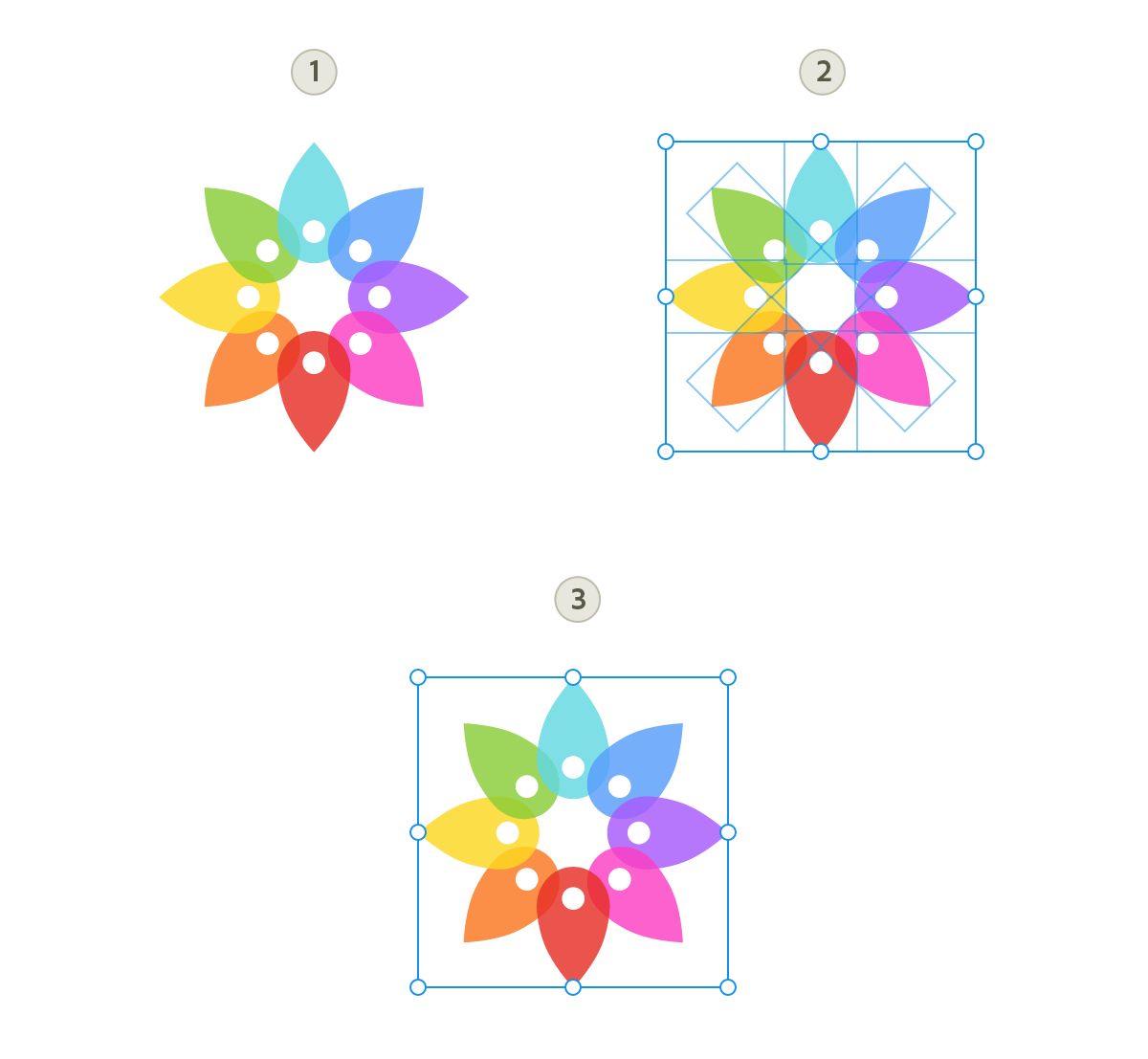 오브젝트 그룹화