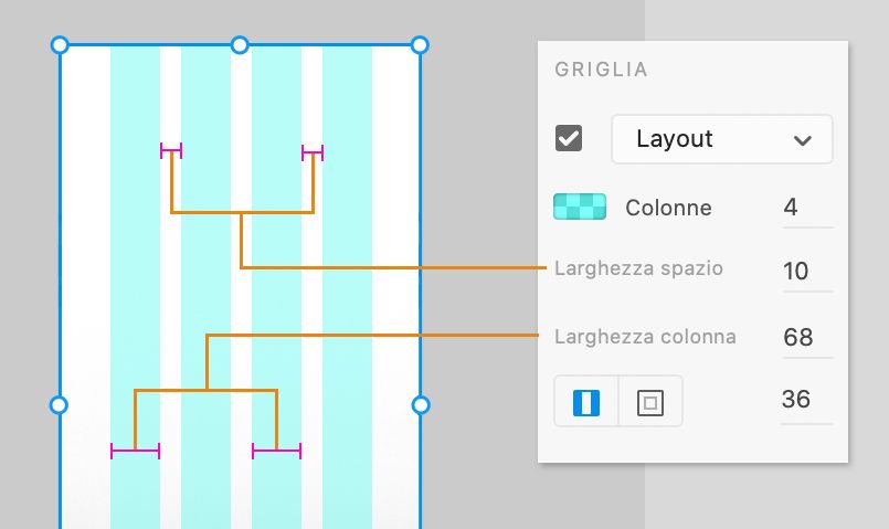 Modificare le proprietà dello spazio nella griglia di layout