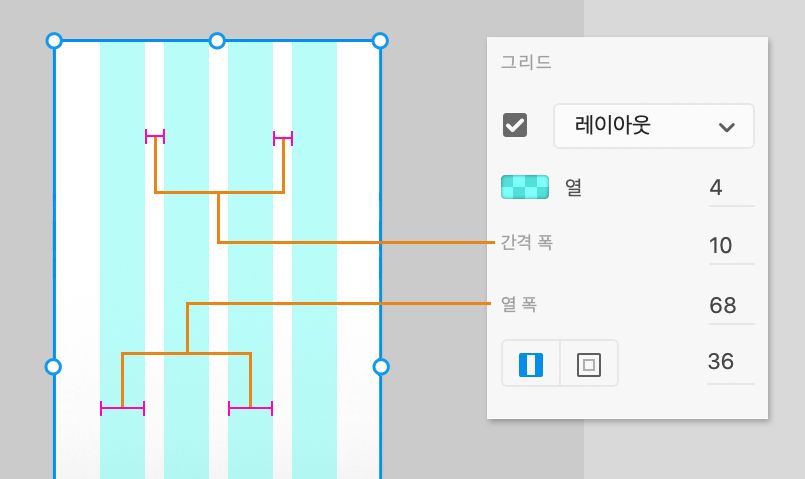 레이아웃 그리드의 간격 속성 변경