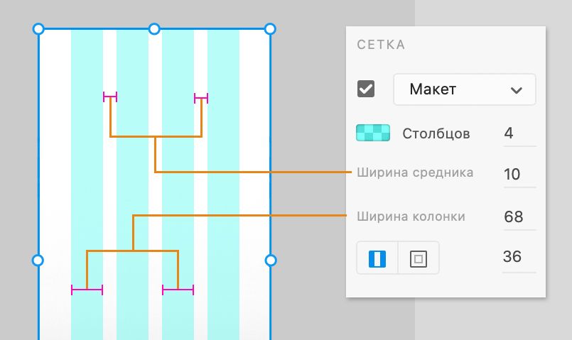 Изменение свойств средника в сетке макета