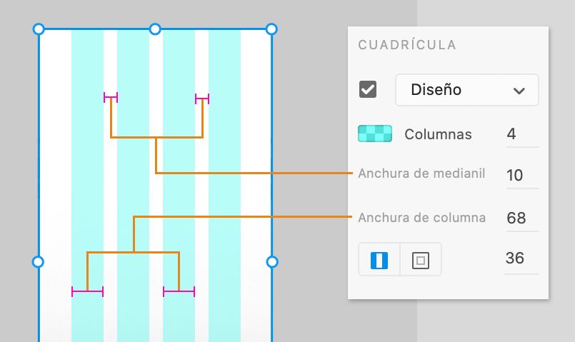 Cambiar propiedades de medianil en cuadrícula de diseño