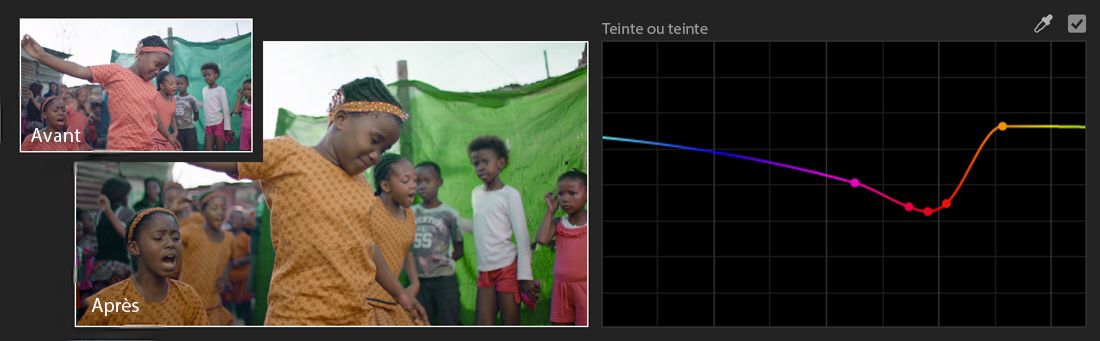 Un exemple de réglage de la courbe Teinte ou teinte qui montre également avant et après avoir remplacé une teinte par une autre teinte.