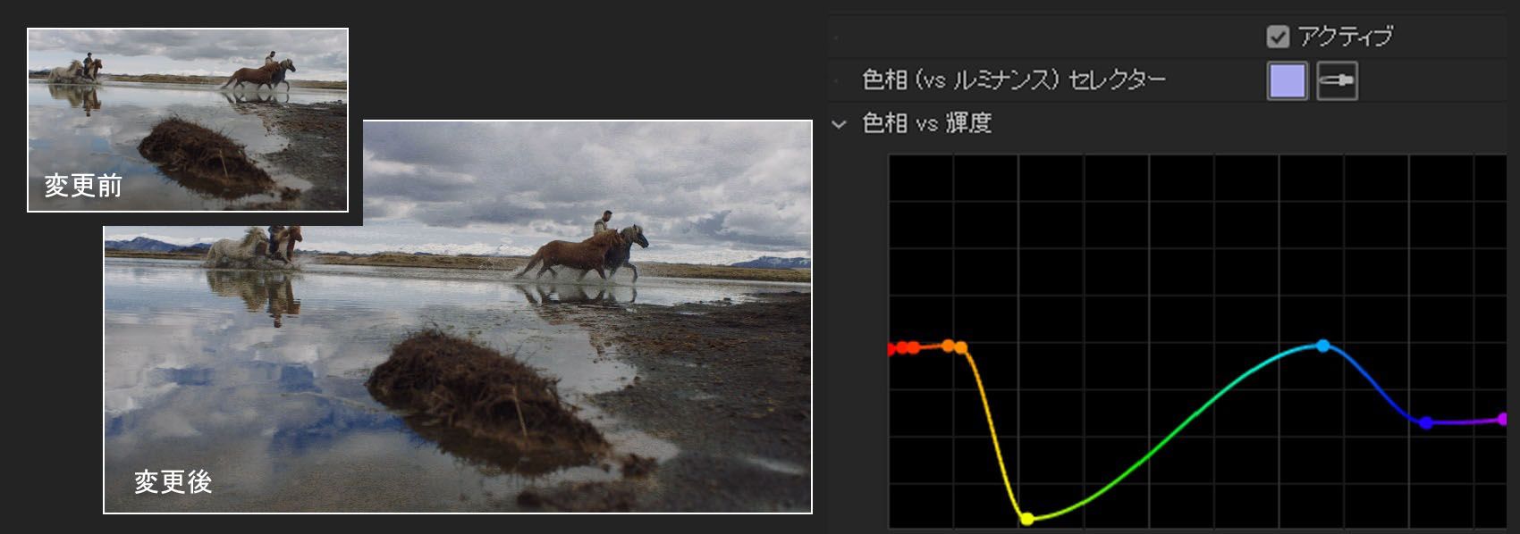 色相／輝度カーブの調整