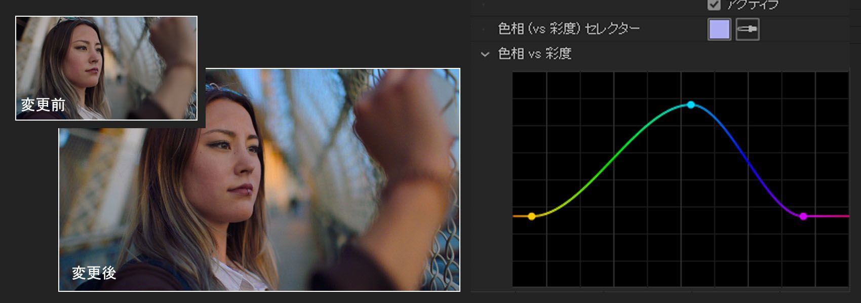 色相／彩度カーブの調整