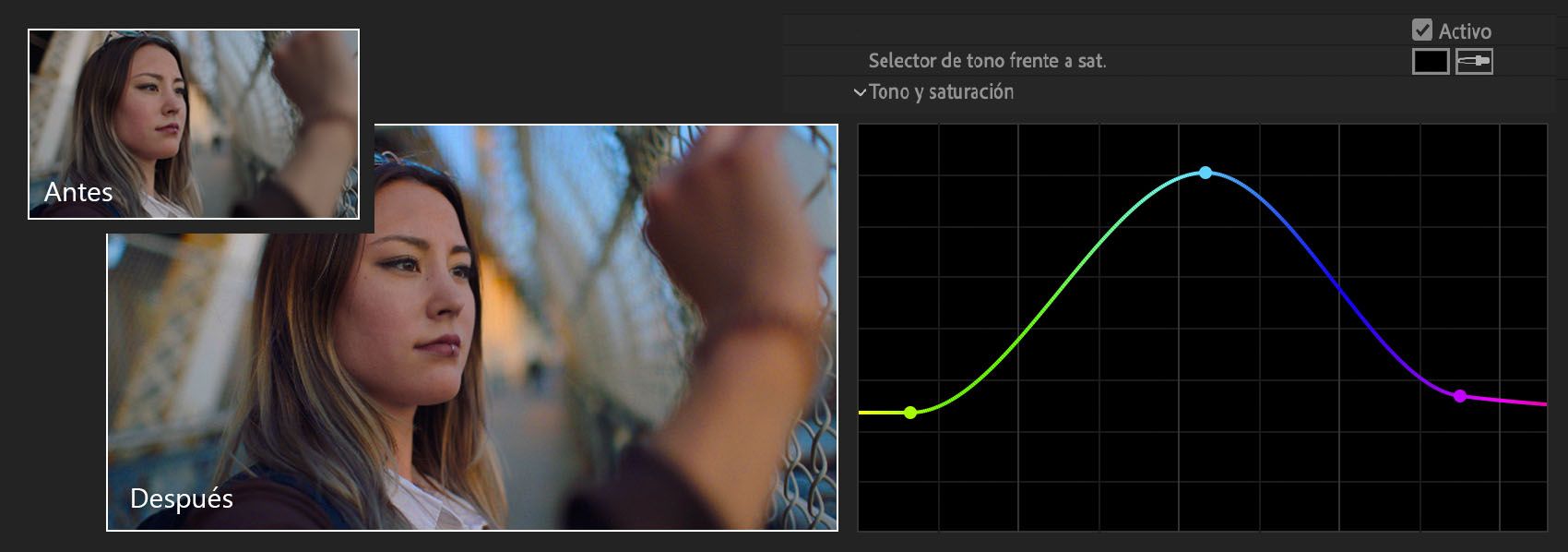 Ajuste de la curva de Tono frente a saturación