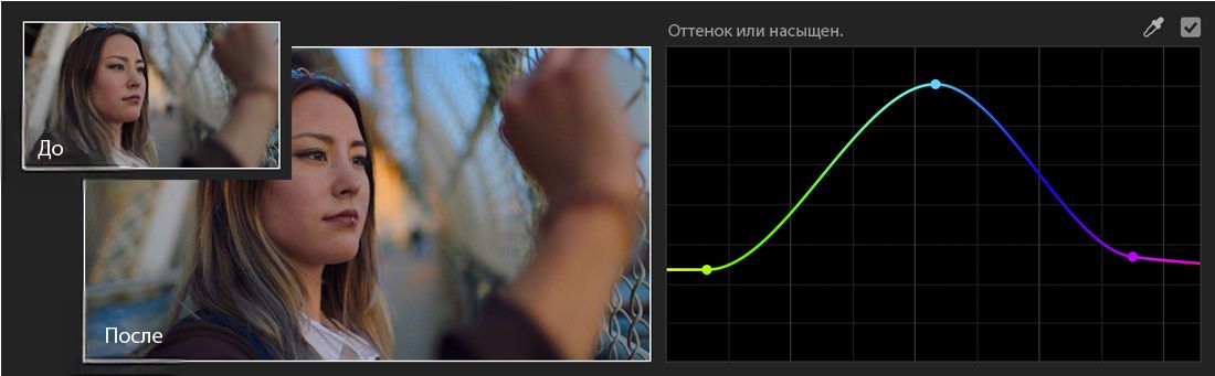 Пример настройки кривой «Оттенок или насыщен», показывающий изображение до и после редактирования насыщенности оттенка.