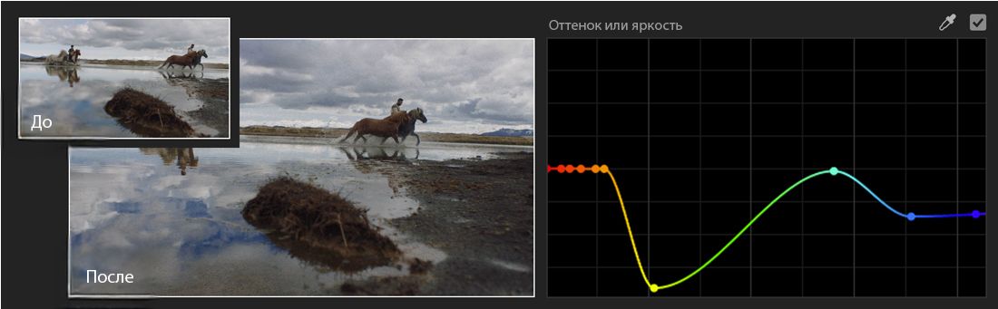 Пример настройки кривой «Оттенок или яркость», показывающий изображение до и после увеличения или уменьшения яркости определенных цветов.