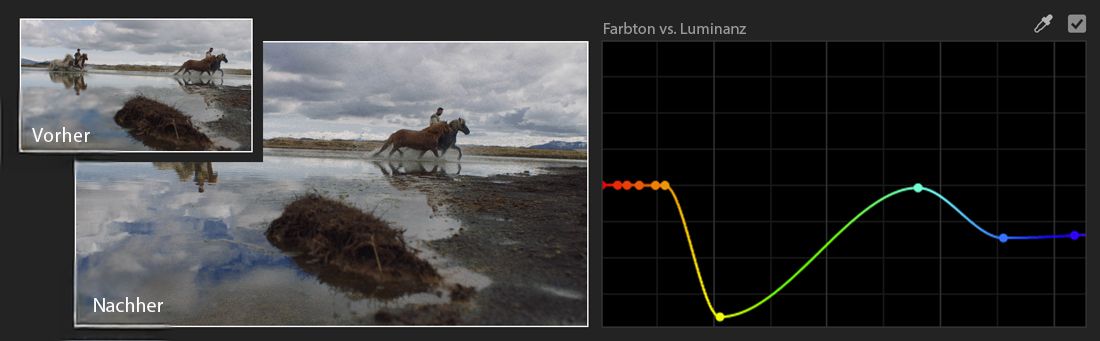 Farbton vs. Luminanz