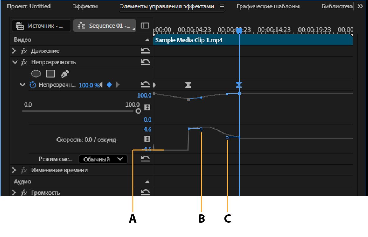 На панели «Элементы управления эффектами» с помощью диаграммы «Скорость» можно настроить движение или скорость изменения для значения непосредственно перед ключевым кадром и непосредственно после него. 