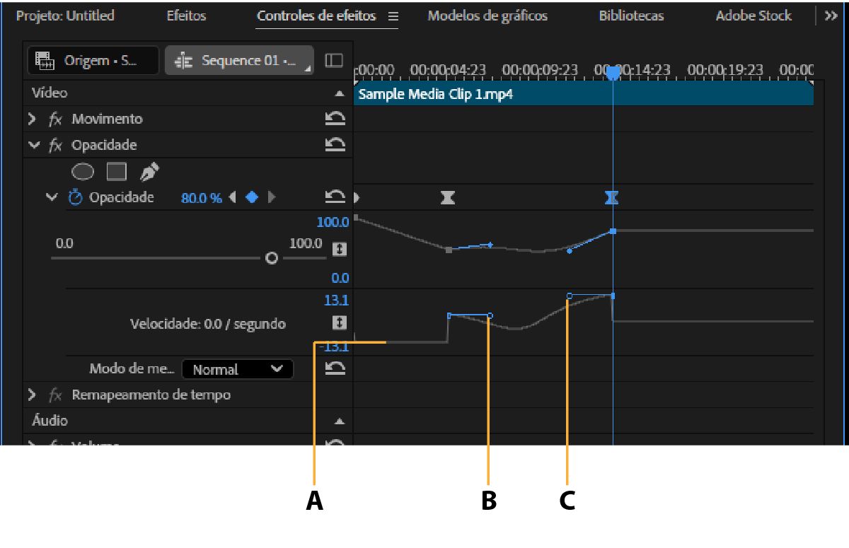 Com o painel “Controles do efeito” aberto, é possível usar o gráfico de velocidade para ajustar o movimento ou a taxa de alteração de um valor imediatamente antes ou depois de um quadro-chave. 