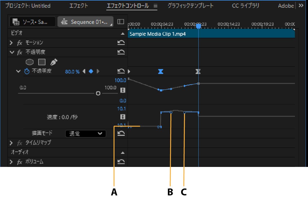 エフェクトコントロールパネルが開き、速度グラフを使用して、キーフレームの直前と直後の値のモーションまたは変化率を調整できます。