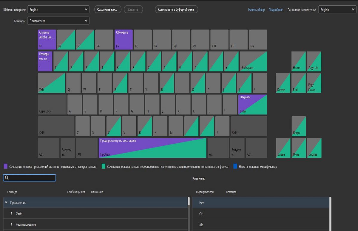 Изучите параметры панели «Комбинации клавиш» в Adobe Bridge.