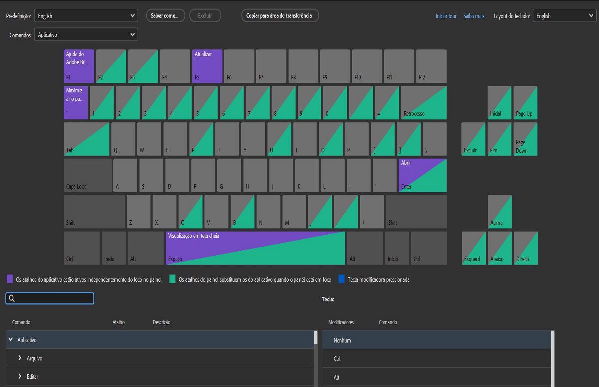 Explore o painel Atalhos de teclado no Adobe Bridge.