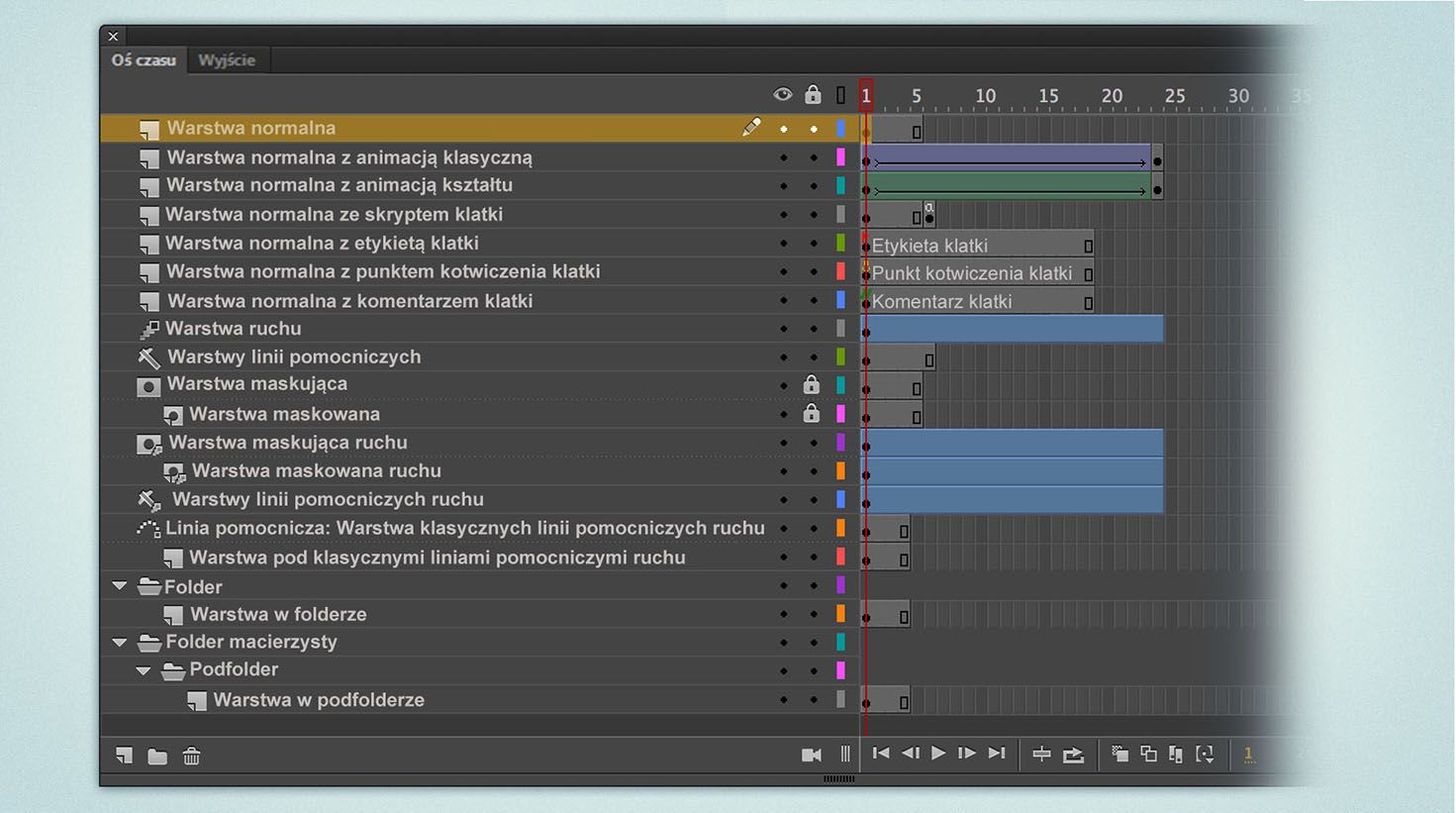Warstwy w animacjach ruchu