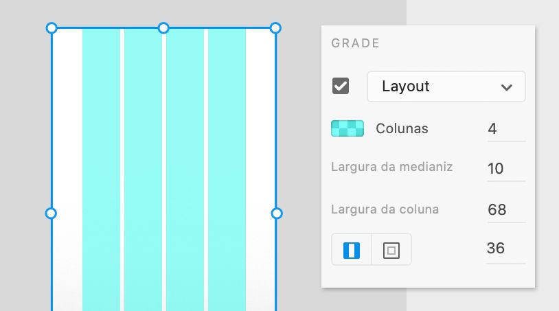 Grades de layout