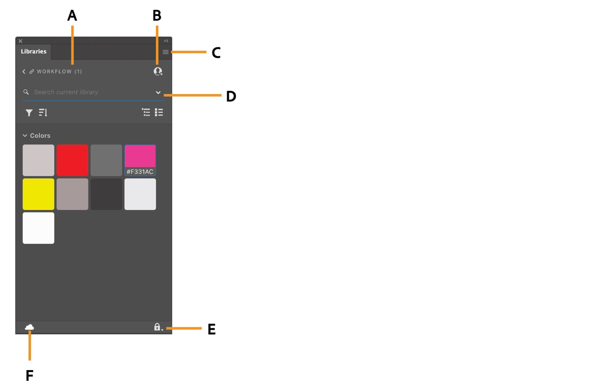 הלוח Illustrator Libraries עם רכיבים מסומנים שונים