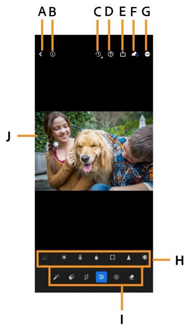 Interface do Lightroom para dispositivos móveis exibindo uma foto externa de crianças interagindo com um cachorro, com controles de ajuste abertos.