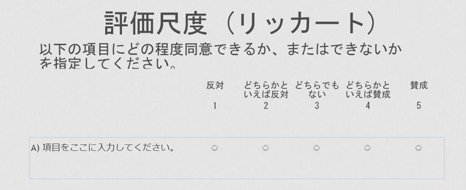 リッカート質問とその回答のプレースホルダー