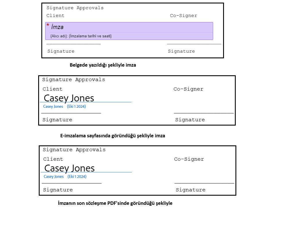 İmzanın üç görüntüsü: İlki, oluşturma sırasında alan yerleşimini gösteriyor; ikincisi, e-imza sayfasındaki imza alanını gösteriyor; üçüncüsü, son PDF'deki imzayı gösteriyor.