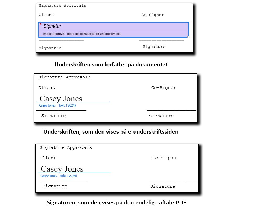 Tre billeder af signaturen: Det første viser feltets placering under oprettelsen, det andet viser signaturfeltet på e-underskrivelsessiden, og det tredje viser signaturen på den endelige PDF.