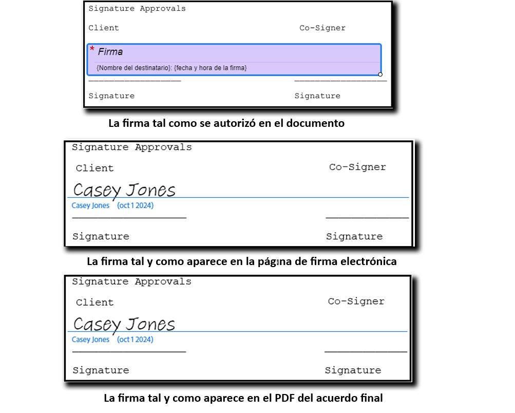 Tres imágenes de la firma: la primera muestra la ubicación del campo durante la creación; la segunda muestra el campo de firma en la página de firma electrónica; la tercera muestra la firma en el PDF final.