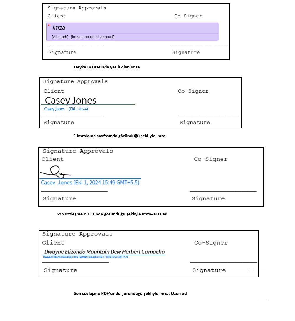 İmzanın dört görüntüsü: İlki, oluşturma sırasında alan yerleşimini gösteriyor; ikincisi, e-imza sayfasındaki imza alanını gösteriyor; üçüncüsü, son PDF'deki imzayı kısa bir adla gösteriyor; dördüncüsü, son PDF'deki imzayı uzun bir adla gösteriyor.