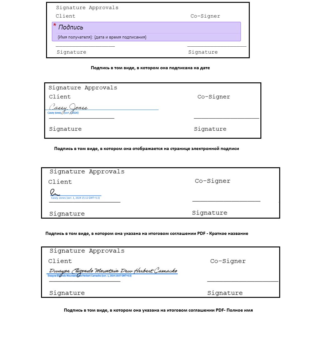 Четыре изображения подписи: первое изображение показывает размещение поля во время авторинга, второе — поле подписи на странице электронного подписания, третье — подпись в финальном документе PDF с коротким именем, четвертое — подпись в финальном документе PDF с полным именем.