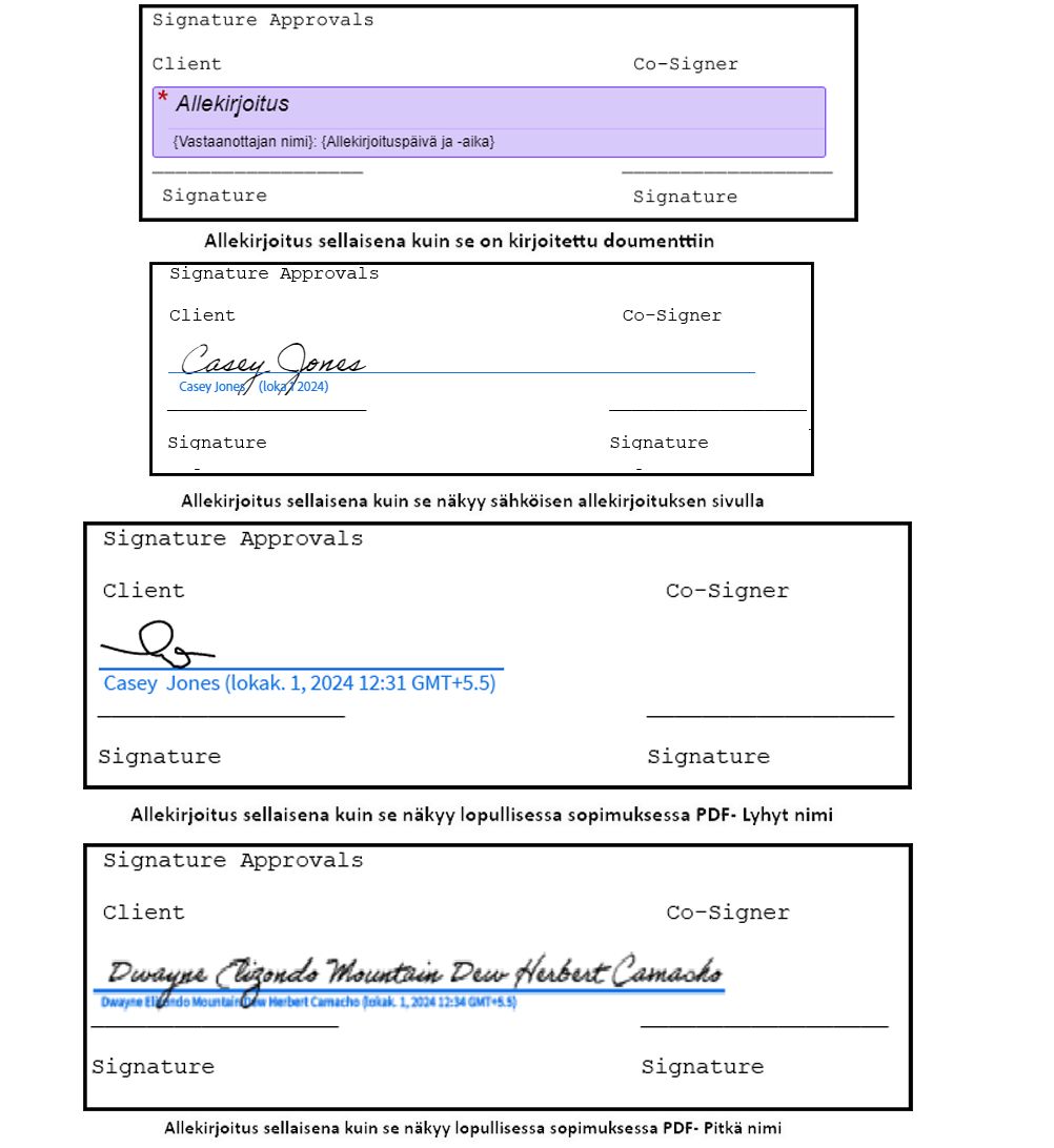 Neljä kuvaa allekirjoituksesta: ensimmäinen näyttää kentän sijoittelun luomisen aikana, toinen näyttää allekirjoituskentän sähköisen allekirjoituksen sivulla, kolmas näyttää allekirjoituksen lopullisessa PDF-tiedostossa lyhyellä nimimuodolla, neljäs näyttää allekirjoituksen lopullisessa PDF-tiedostossa pitkällä nimimuodolla.