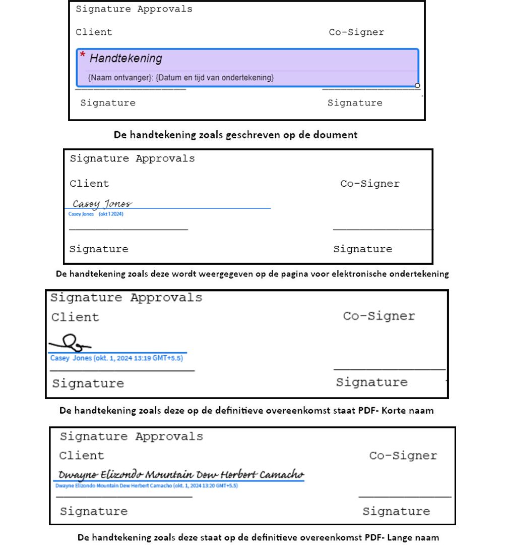 Vier afbeeldingen van de handtekening: de eerste toont de plaatsing van het veld tijdens het ontwerpen, de tweede toont het handtekeningveld op de pagina voor elektronische ondertekening, de derde toont de handtekening op het definitieve PDF-bestand met een korte naam en de vierde toont de handtekening op het definitieve PDF-bestand met een lange naam.