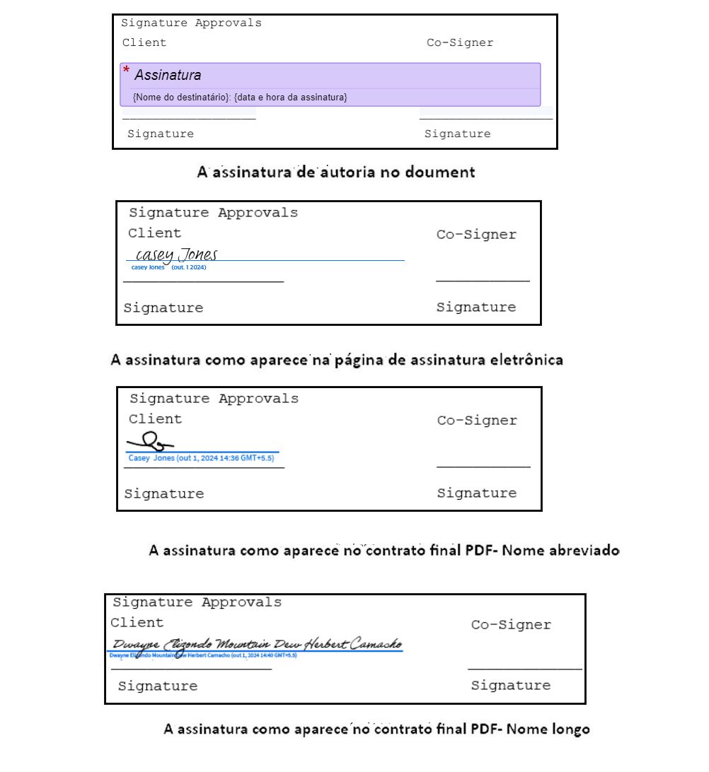 Quatro imagens da assinatura: a primeira mostra o posicionamento do campo durante a criação, a segunda mostra o campo de assinatura na página de assinatura eletrônica, a terceira mostra a assinatura no PDF final com um nome curto e a quarta mostra a assinatura no PDF final com um nome longo.