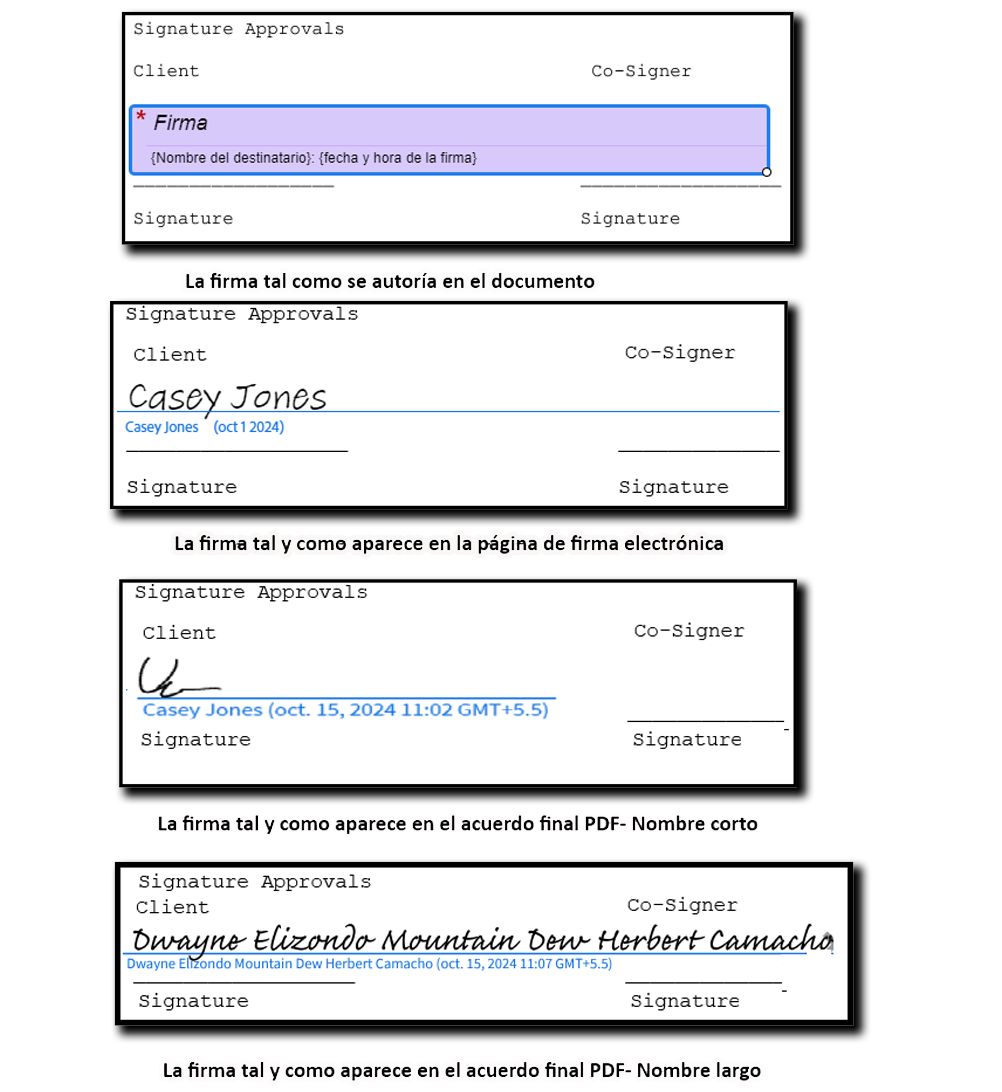 Cuatro imágenes de la firma: la primera muestra la colocación del campo durante la creación; la segunda muestra el campo de firma en la página de firma electrónica; la tercera muestra la firma en el PDF final con un nombre corto; la cuarta muestra la firma en el PDF final con un nombre largo.
