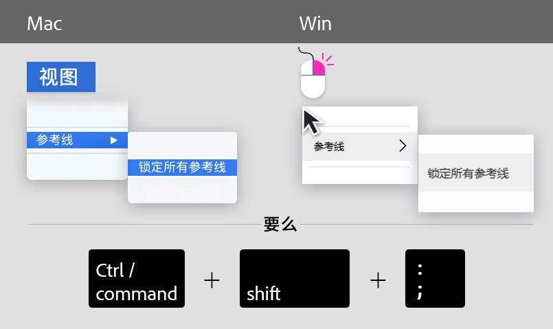 锁定画板中的所有参考线