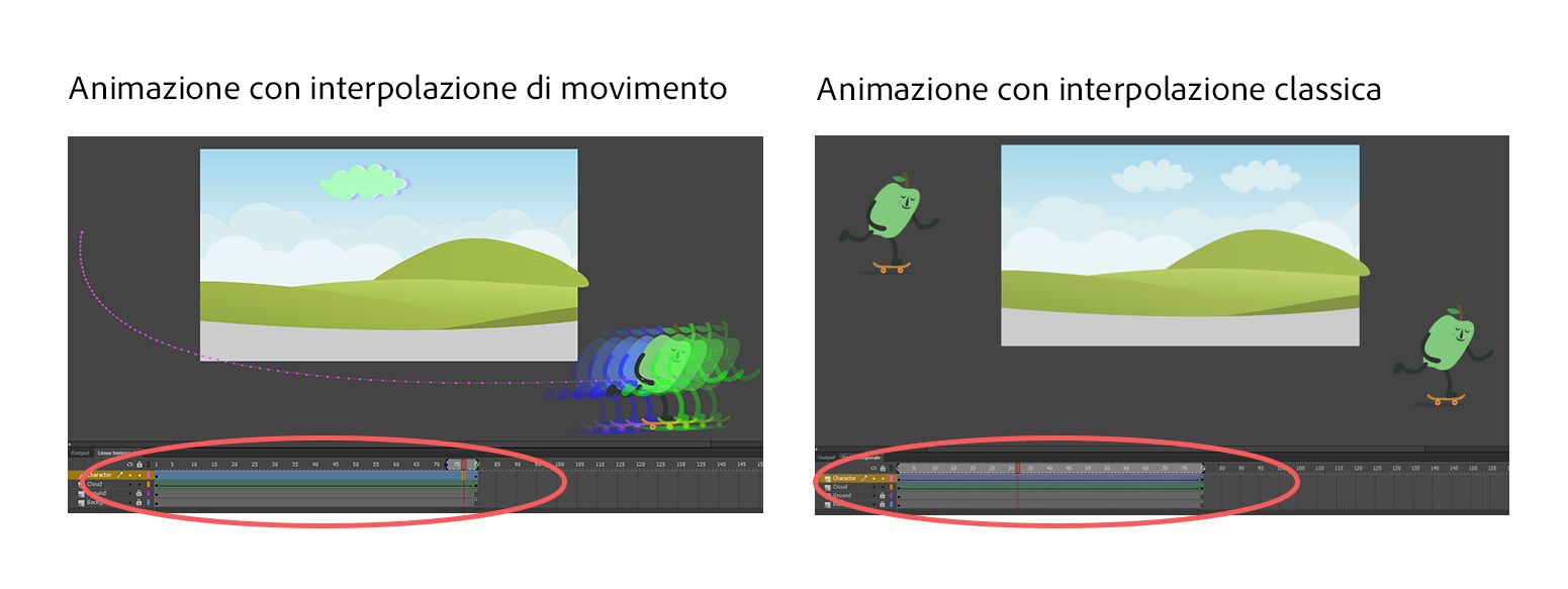 Animazioni con interpolazione di movimento e interpolazione classica