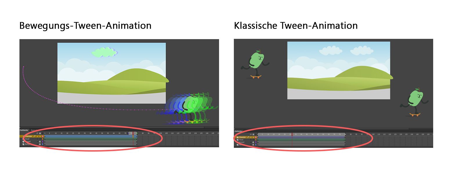 Animationen mit Bewegungs-Tweens und klassischen Tweens