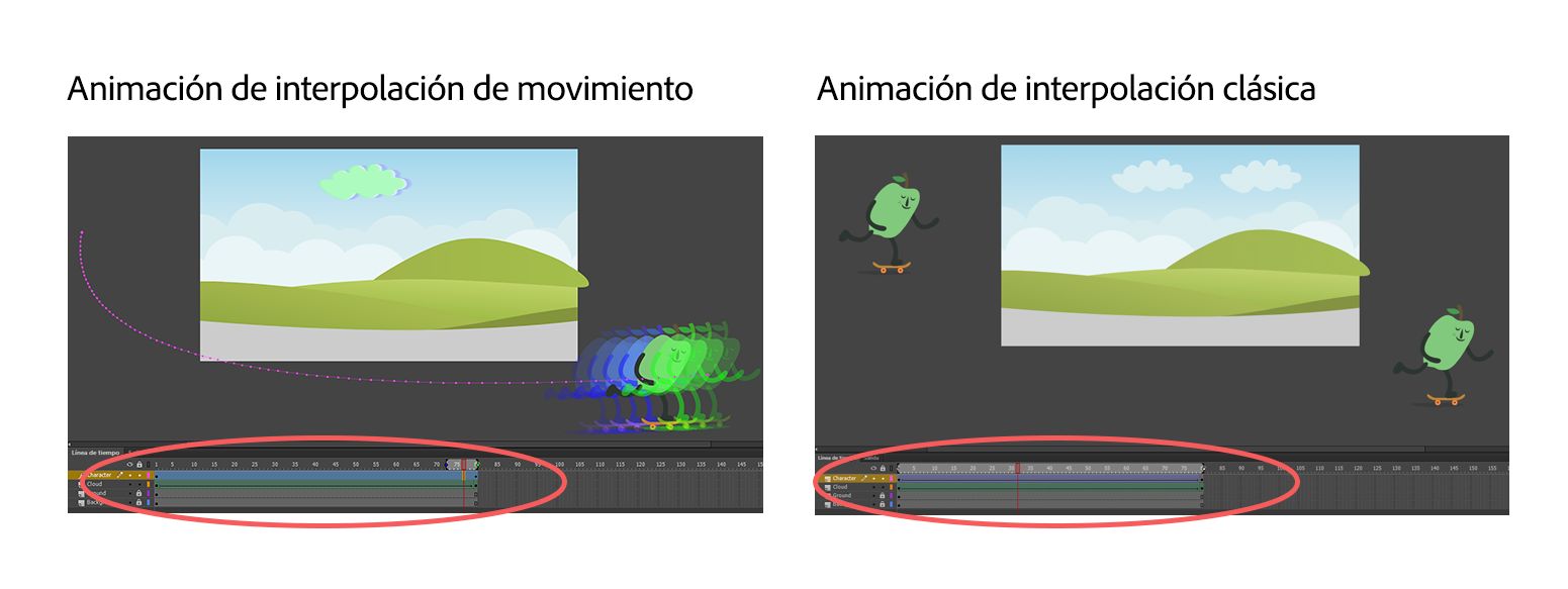 Animaciones de interpolación de movimiento y clásicas