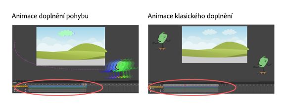 Animace s doplněními pohybu a klasickými doplněními