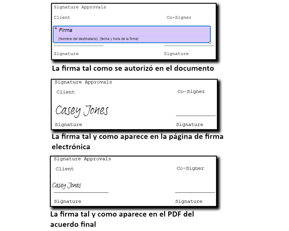 Tres imágenes de la firma: la primera muestra la ubicación del campo durante la creación; la segunda muestra el campo de firma en la página de firma electrónica; la tercera muestra la firma en el PDF final.