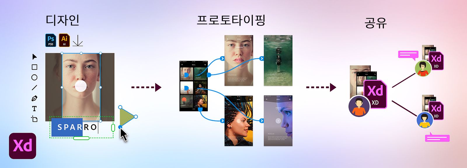 Adobe XD를 사용하여 디자인, 프로토타이핑 및 공유