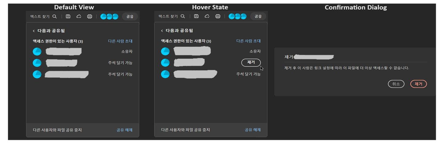 Lastnik datoteke v skupni rabi lahko zdaj odstrani sodelavce