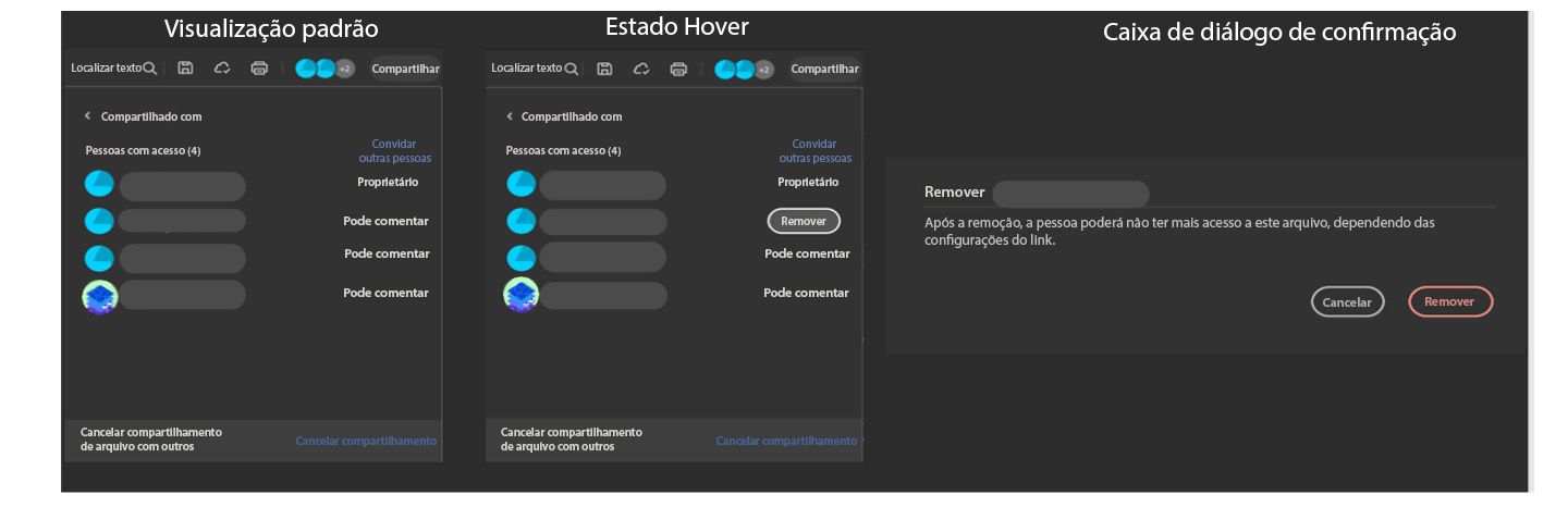 O(a) proprietário(a) do arquivo compartilhado agora pode remover colaboradores